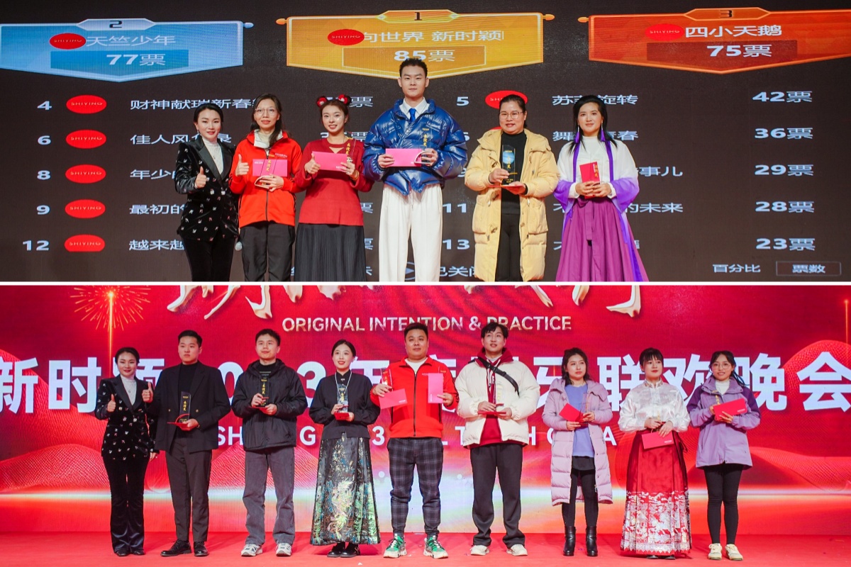 明心·踐行 | 新時(shí)穎2023年度表彰典禮暨尾牙聯歡晚會(圖39)
