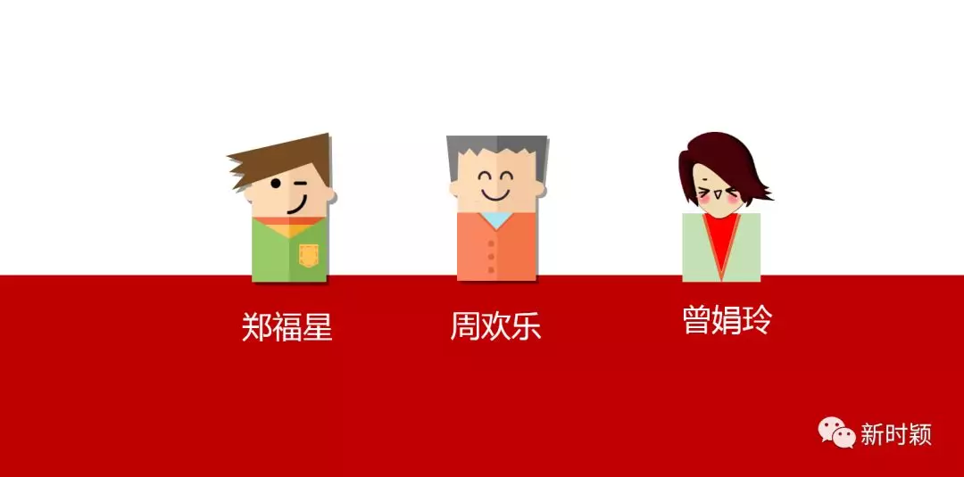 滴~滴滴！雛鷹計劃發車啦！(圖8)