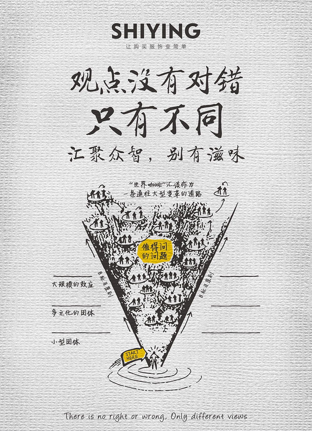 时颖咖啡馆 | 2022年供应链如何实现品质化发展(图9)